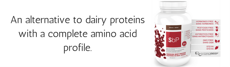 The Amino Acid Balance!